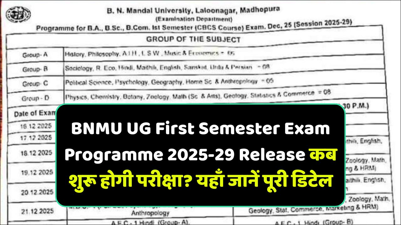 BNMU UG First Semester Exam Programme 2025-29 Release
