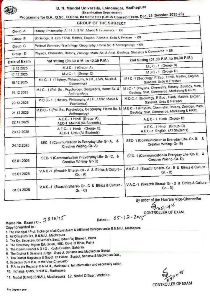 BNMU Ug First Semester Exam Kab Se Hoga 2025-29