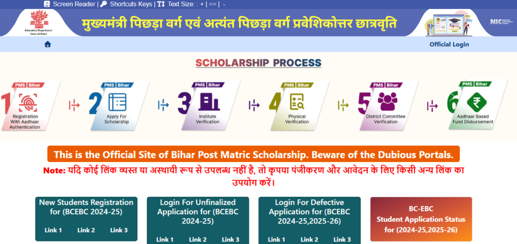 Bihar Post Matric Scholarship me Kitna Paisa Milta Hai 2026 स्टेटस कैसे चेक करें?