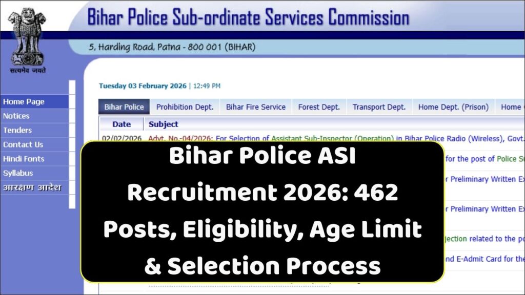 Bihar Police ASI Recruitment 2026: 462 Posts, Eligibility, Age Limit & Selection Process