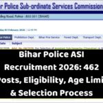 Bihar Police ASI Recruitment 2026: 462 Posts, Eligibility, Age Limit & Selection Process