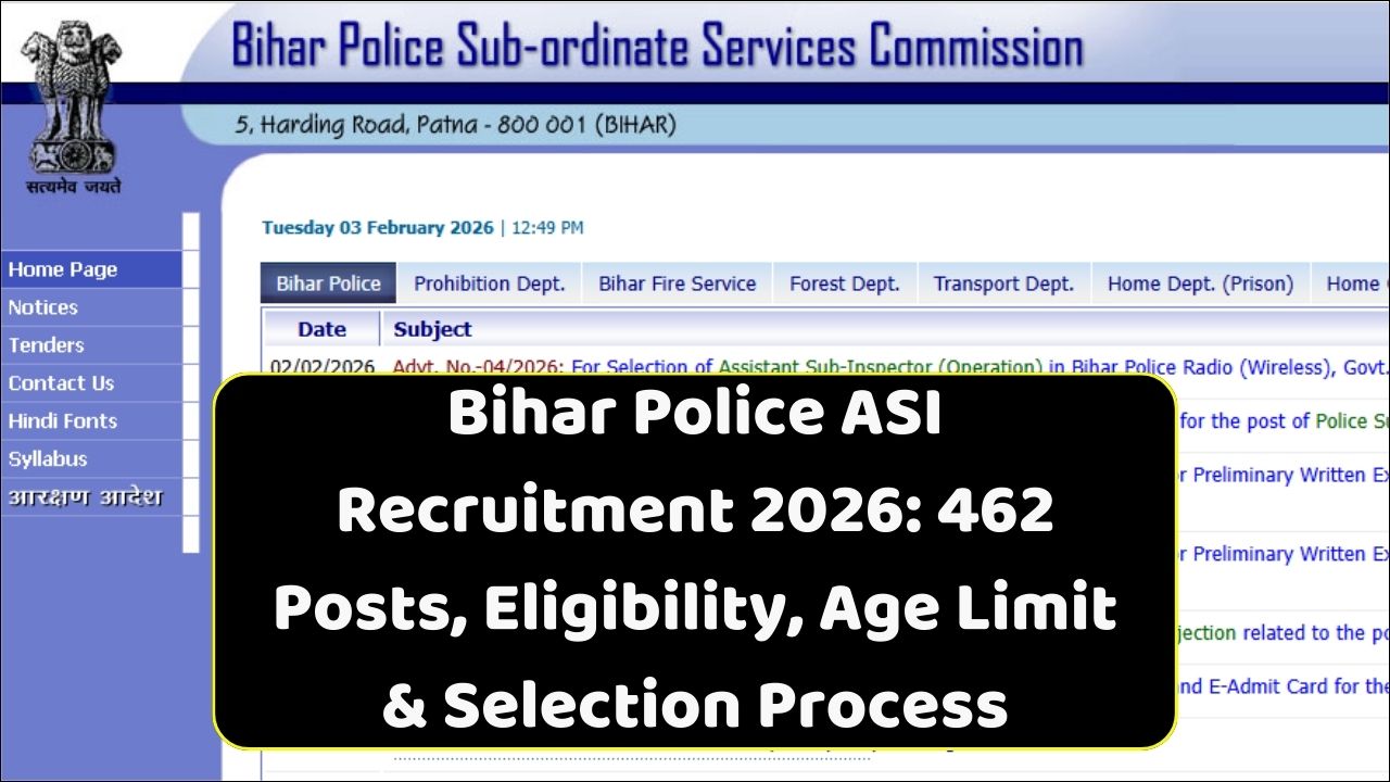 Bihar Police ASI Recruitment 2026: 462 Posts, Eligibility, Age Limit & Selection Process